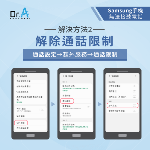 Samsung手機維修推薦-Samsung手機通話限制